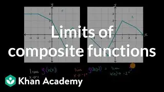 Limits of composite functions: internal limit doesn't exist | AP Calculus | Khan Academy