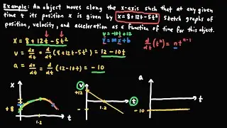 ❖ Motion in One Dimension with Constant Acceleration ❖