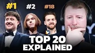 Why is donk 2nd & NiKo 18th? | HLTV Awards Fans Come Here ft. @Thooorin
