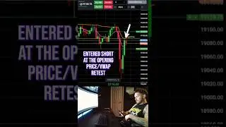 Day Trading Micro Nasdaq Futures | Opening Price | Scalping | VWAP | MNQ NQ ES YM NASDAQ