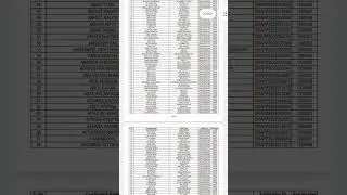 ||Selected list name of the candidate||Admit card||apsc admit card||