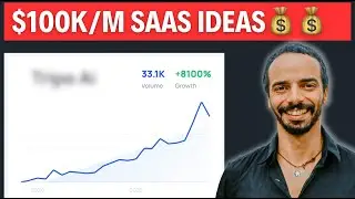 POWERFUL strategy To Find Profitable SaaS Ideas - Exploding Topics