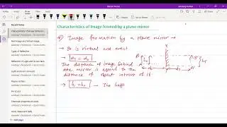 #light #cbse10  #ncert #reflectionoflight #lawsofreflection  #image  #formation #by #a #planemirror