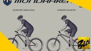 MONDRAKER FORWARD GEOMETRY