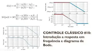 CONTROLE CLÁSSICO #10: Introdução à resposta em frequência e diagrama de Bode