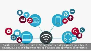 Transform Telecommunications with F5 and Google Cloud