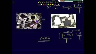 MUE-Lecture 0) Motivation and roadmap to study Mircoelectronic circuits (MUE)