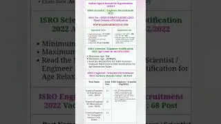 ISRO Scientist / Engineer Recruitment 2022 Apply Online for 68 Post