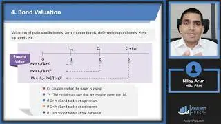 Timelines &ndash; Your Best Friends (Calculations for CFA&reg; and FRM&reg; Exams)