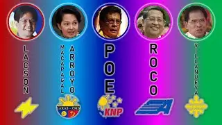 The 2004 Presidential Election