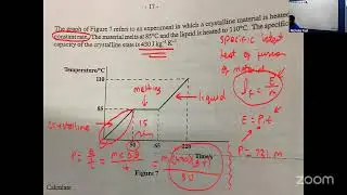 Unit 1 Physics Module 3 Design of Thermometers