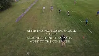 Sports -- Minnesota Rugby Teaches the Pass and Loop
