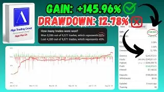 Algo Trend EA Review | Trend-Following Forex Expert Advisor for MT4