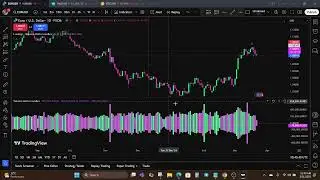 Mastering Volume Delta Candles Indicator for MT4 & MT5 &ndash; Spot Real Buying & Selling Pressure