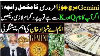 Lucky Time for Gemini | Gemini Horoscope|Lucky Zodiac sign|Lucky Names|M A Shahazad Khan Prediction 