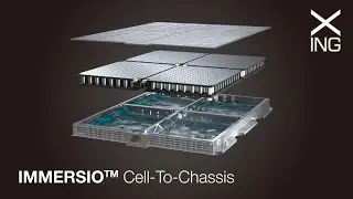IMMERSIO&trade; Cell-To-Chassis Solution