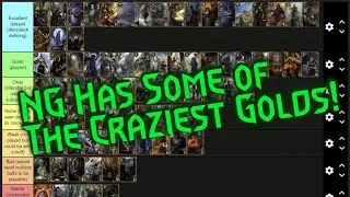 Gwent All Nilfgaard Gold Cards Ranked! (Tier List)