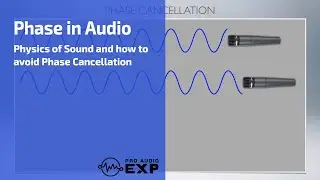 What is Phase in Audio? Sound Wavelengths (Comb Filtering)
