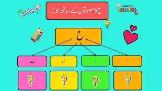 Hay ko maswaton se jorna |Haroof ko alif wao chotti ye or barri yeh k Sath jorna