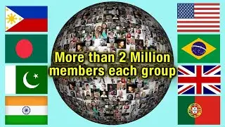Biggest Facebook Group 2020 | Most Popular FB Groups | Largest Facebook Group In The World
