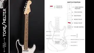 ToneSmelter Alumitone Aluminium Body Stratocaster - Sound Demo