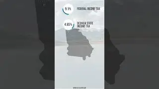 $60,000 Salary After Tax in Georgia: Annual Breakdown 2023