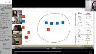 Virtual Small Group Math Example Explanation (Day 1)
