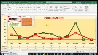 tutorial informe de cartera local