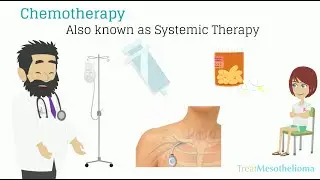 Chemotherapy Treatment For Mesothelioma: TreatMesothelioma.org