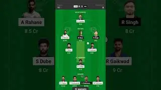 KKR vs CSK ipl match #dream11 #prediction #ipl2023
