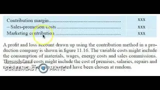 contribution method profit and loss