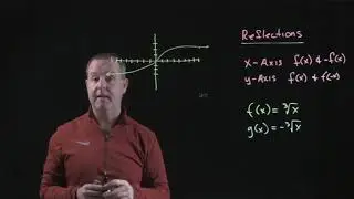 Reflection about the x-Axis