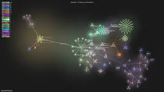 zelon88/HRCloud2 - Grource visualisation