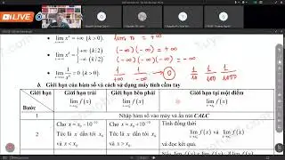 Ôn thi đại học môn Toán - Giới hạn của hàm số - Thầy Ngô Hồng Quân