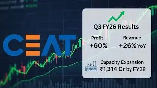 CEAT I CEAT Share Latest News l CEAT Share News Today l Stock Market News Today 