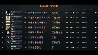 Dota auto chess guide strategy - dazzle guide