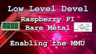 Raspberry Pi Bare Metal Tutorial - Part 16 (Enabling MMU)