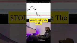 Why Imbalances Matter More Than The Highs (BTC & ETH Explained)