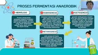 Presentasi UAS Mikrobiologi Industri