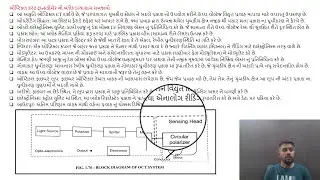 SGP Video short on Explain block diagram of Optical Current Transformer in  Gujarati