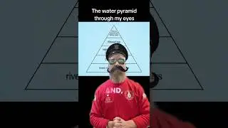 #water #pyramid #learn #shorts