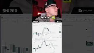 Manage your risk and limit yourself #forexeducation #forex #mfx #liquidity #trading #crypto #stocks