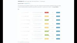videosumo review -  FREE Google &lsquo;Search&rsquo; Traffic in 4 Steps & 60 Minutes