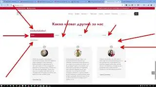 Ревю и демо на Divi Table Maker: модул за мощни таблици в WordPress | Как се използва с Divi?