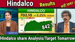 Hindalco industries share latest news,Results,stock analysis,hindalco news today,target tomarrow