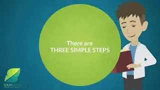 How To Get Your Mortgage Application Sorted