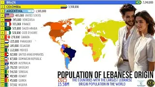 THE COUNTRIES WITH THE LARGEST LEBANESE ORIGIN POPULATION IN THE WORLD