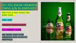 Analysis of Kingfisher Share | United Breweries| How Heineken Changed Fate Of Vijay Mallya Company.