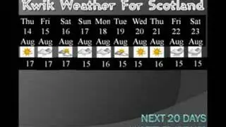 KWFS Forecast