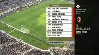 Tottenham vs ac milan highlights